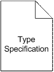 Type Specification